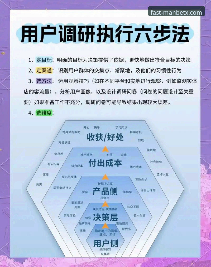 资深用户实战经验：万博体育平台manbetx官网苹果版下载不了怎么办